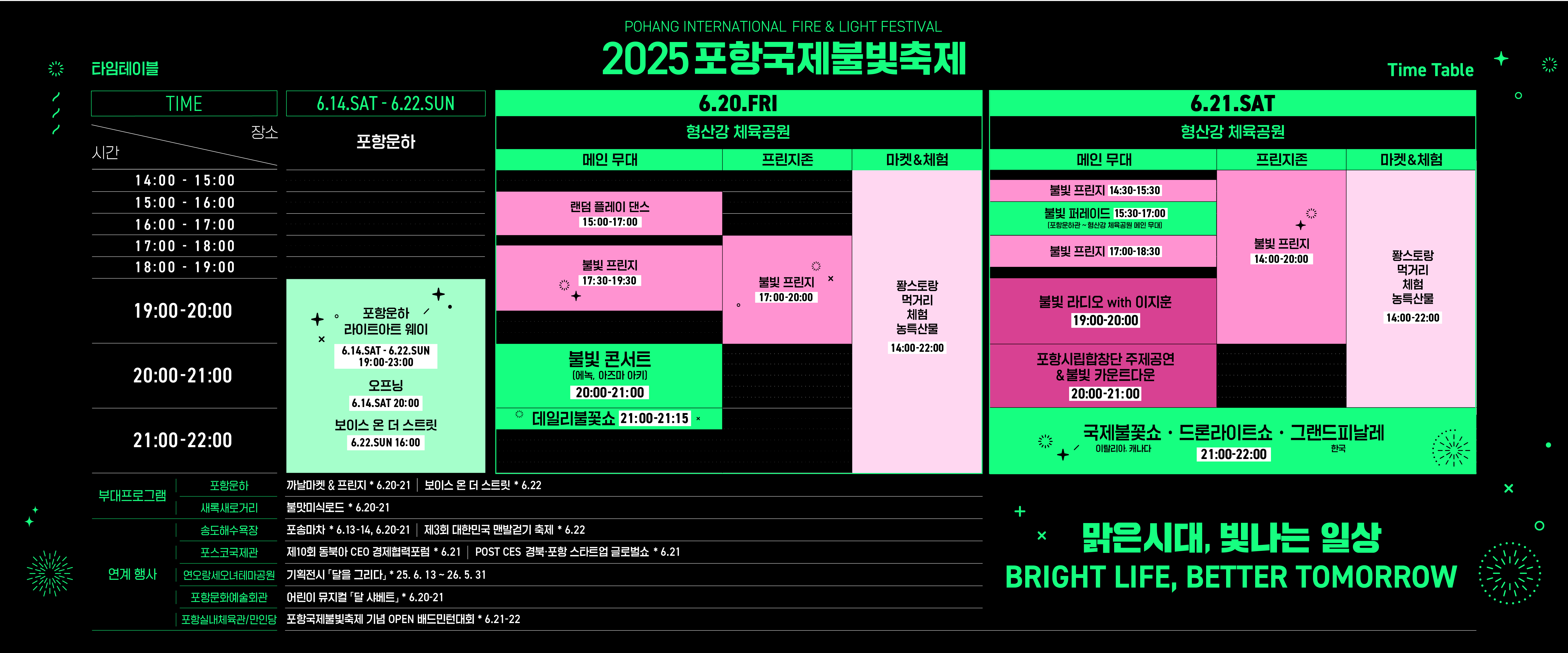 불꽃놀이 배경에 &lsquo;2025 포항국제불빛축제&rsquo; 텍스트가 포함된 썸네일