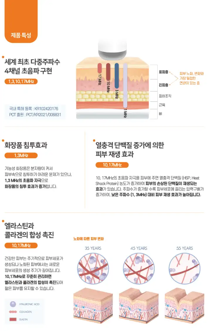 쿼드쎄라4