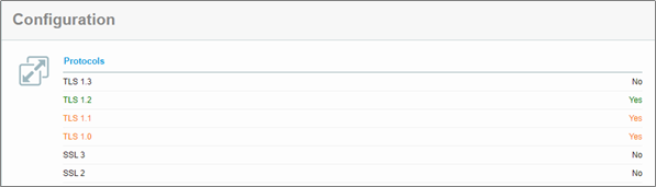 윈도우 서버 TLS Cipher 추가/제거하는 방법