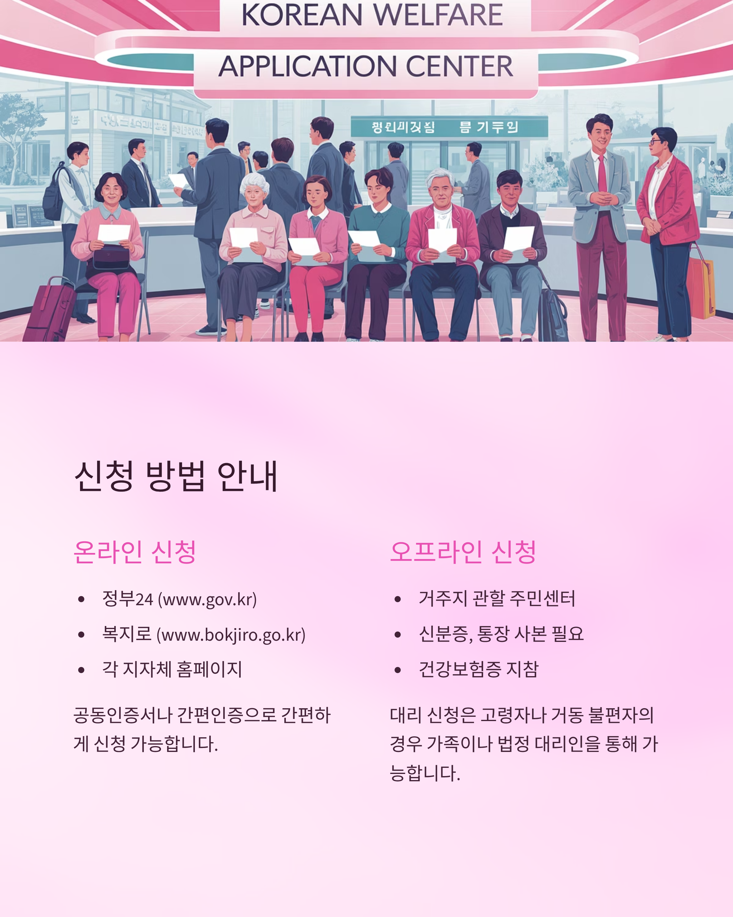 민생회복지원금2차관련사진