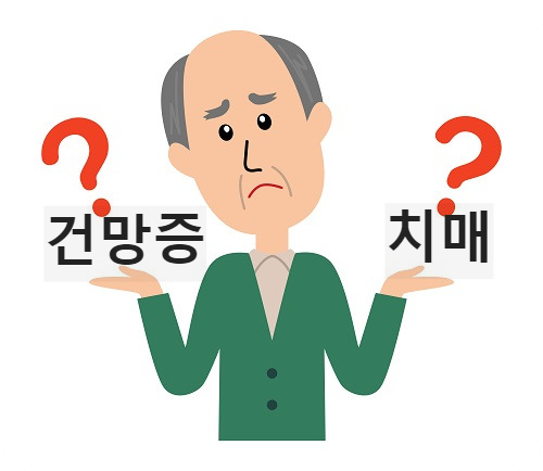 건망증과 치매차이