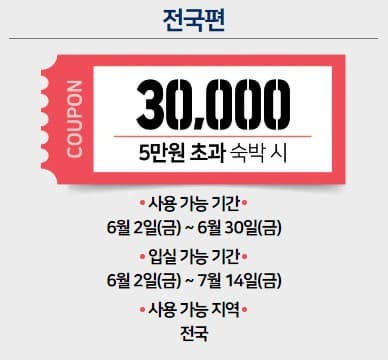 숙박 할인권 받기