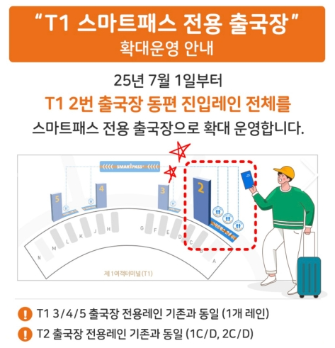 스마트패스로 공항 3시간 &rarr; 1분 단축! (출처 : 정책브리핑)