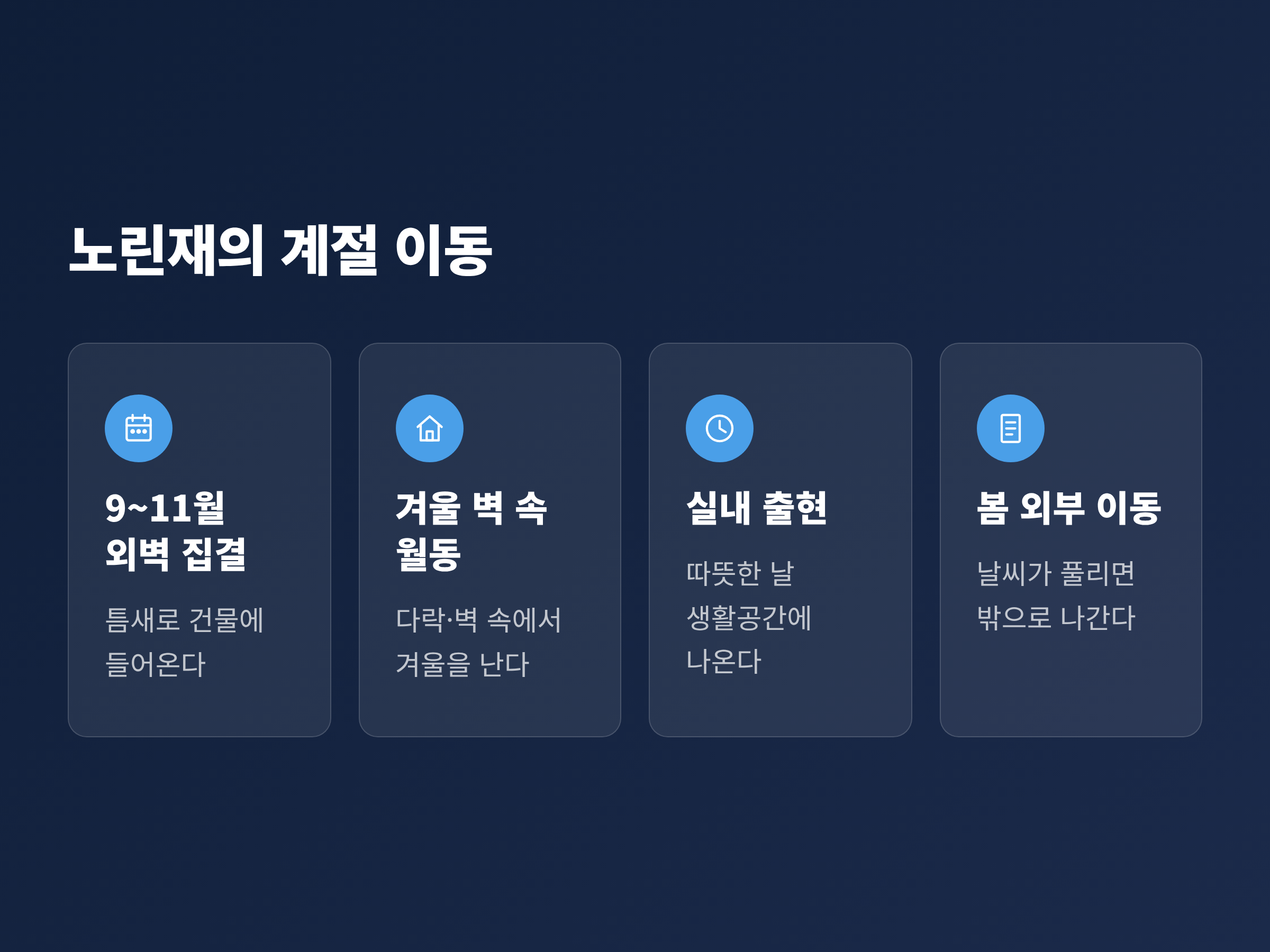가을 외벽 집결부터 겨울 벽 속 월동, 봄철 실외 이동까지 노린재의 계절별 이동 흐름
