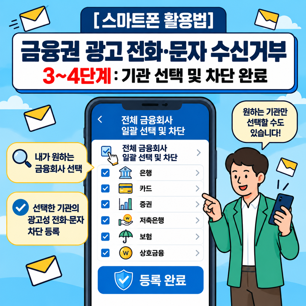 금융권 두낫콜 무료 신청 3~4단계, 금융회사 선택 및 광고 전화·문자 수신거부 신청 완료 안내 이미지