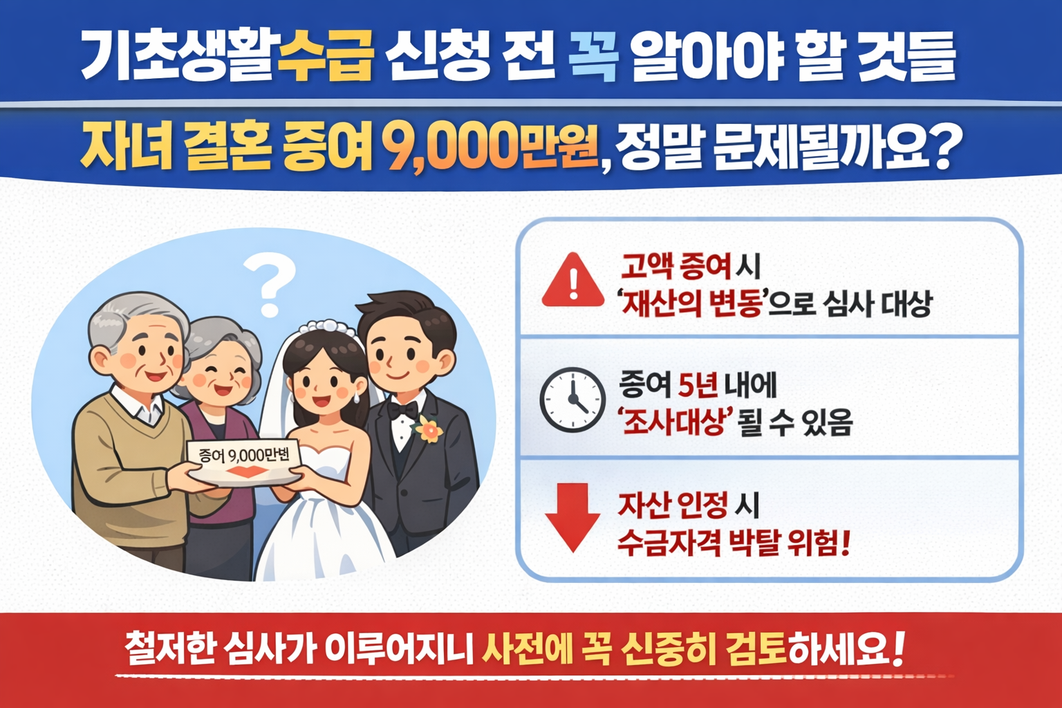 기초생활수급 신청 전 꼭 알아야 할 것들 자녀 결혼 증여 9,000만원, 정말 문제될까요?