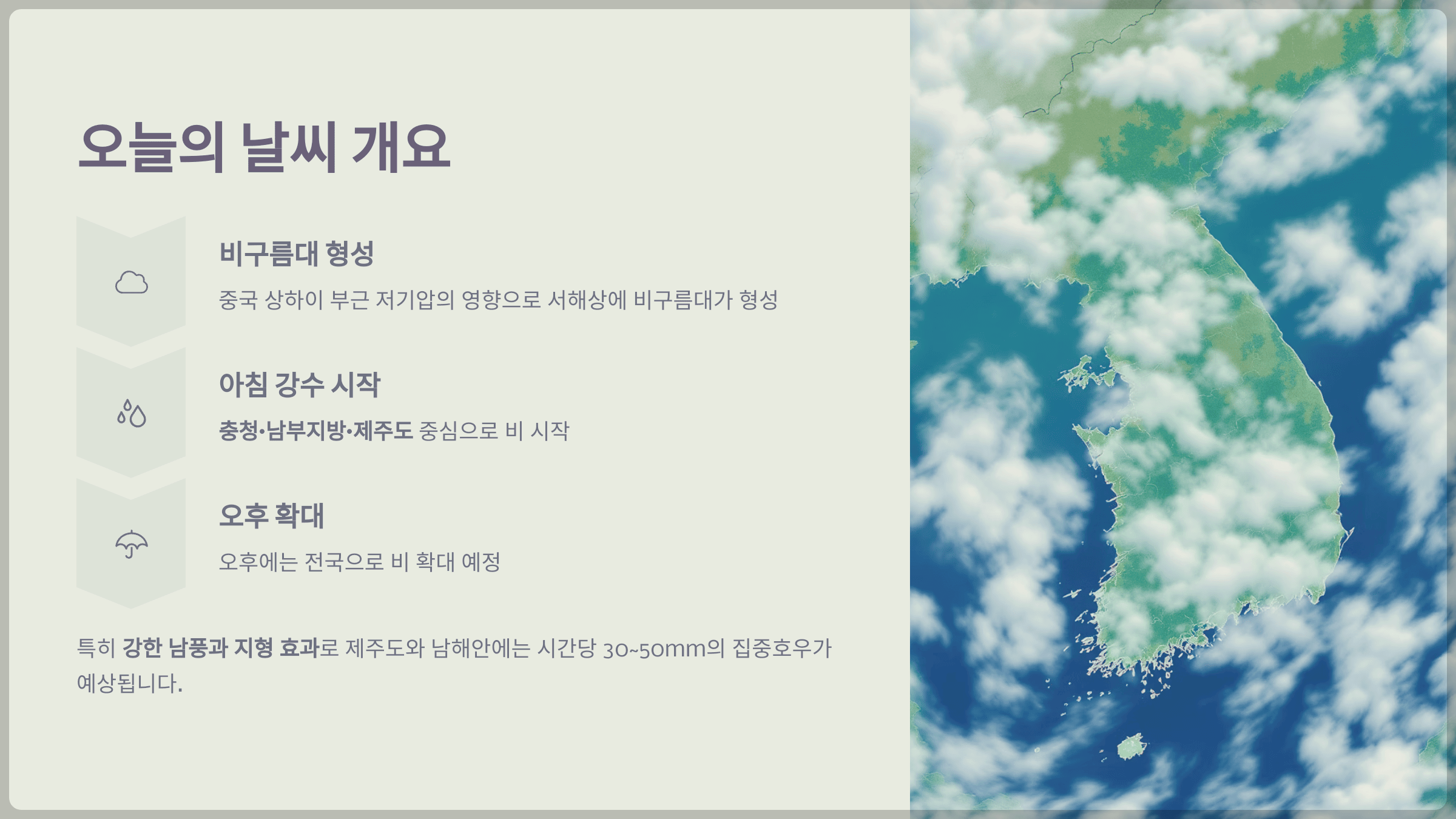 오늘의 날씨 개요: 전국적으로 확산되는 비구름대