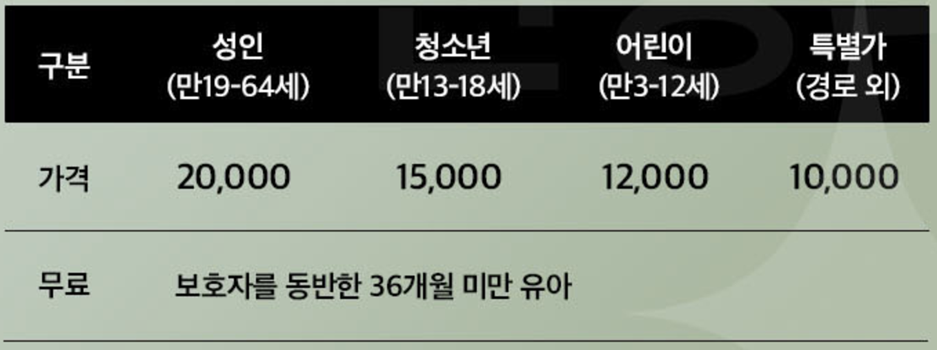 인상파 모네에서 미국으로 빛 바다를 건너다 기본티켓 가격