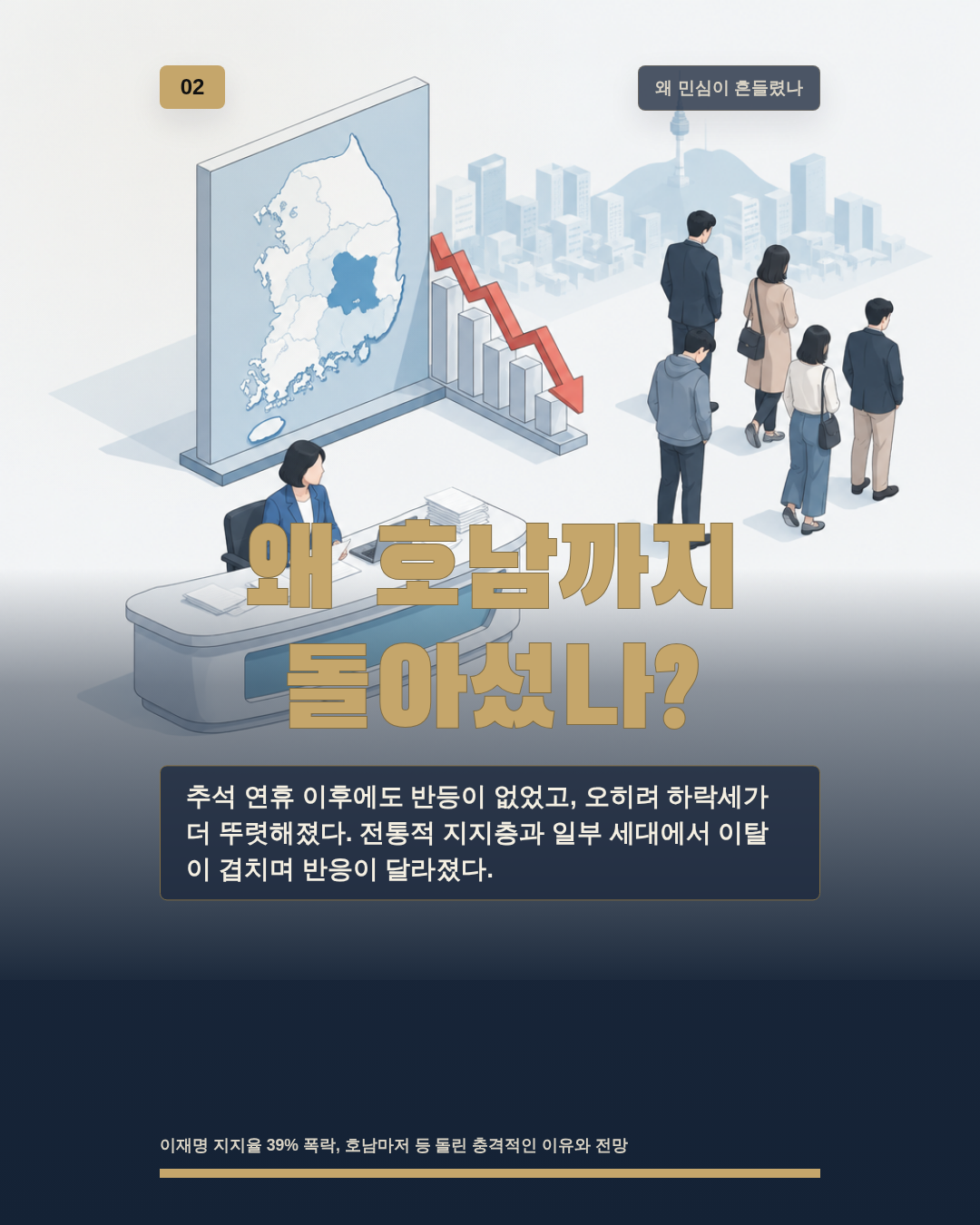 왜 호남까지 돌아섰나?