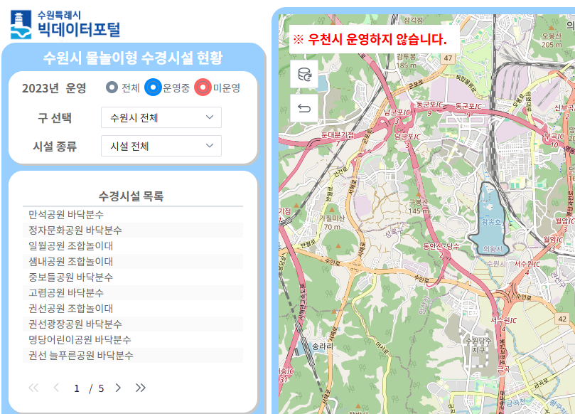 수원 물놀이장 수원 물놀이터
