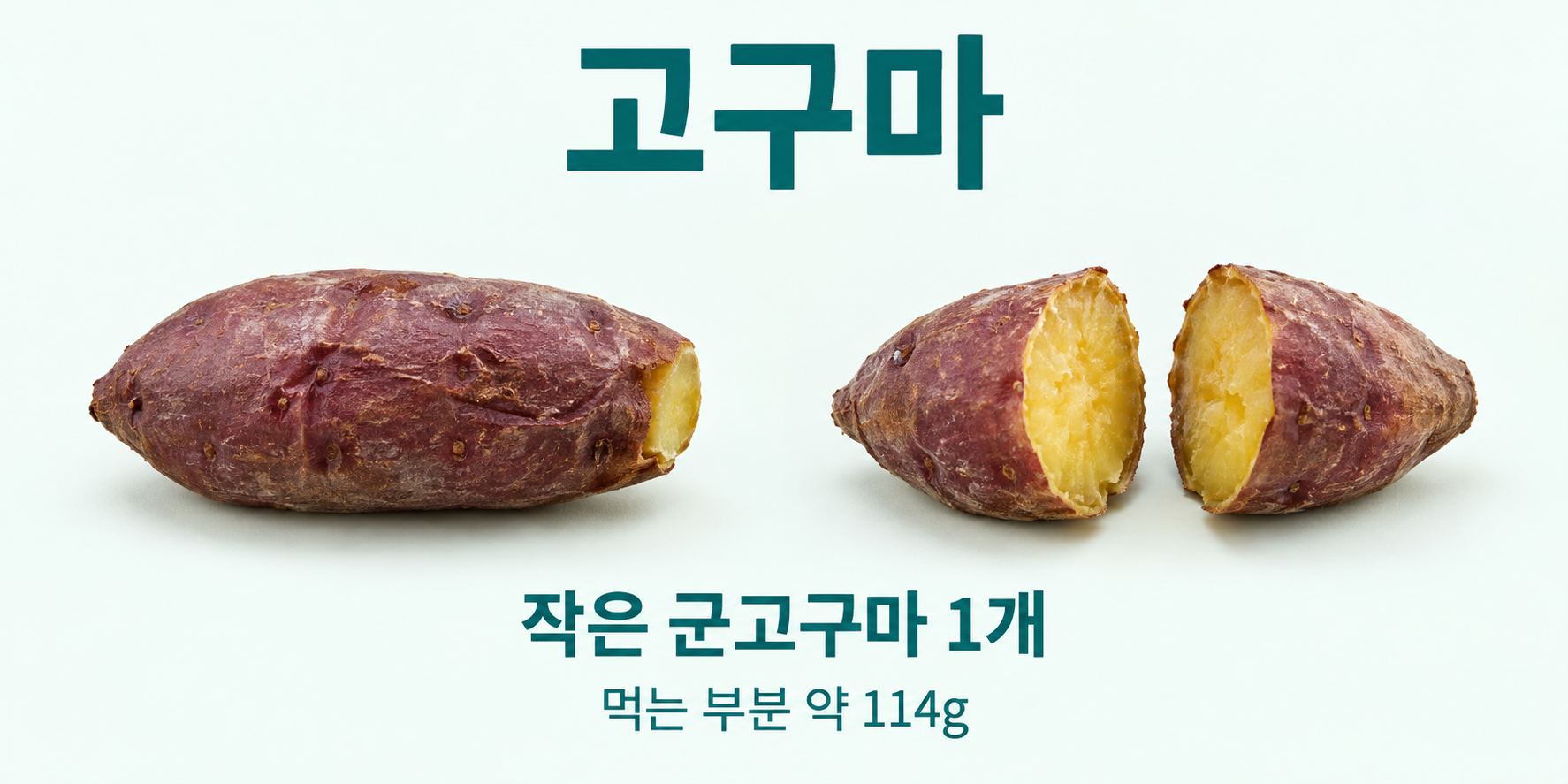 고구마 실사 인포그래픽. 작은 고구마 1개와 반으로 나눈 두 쪽 = 1개를 비교하여 작은 구운 고구마 약 1개를 보여줍니다.