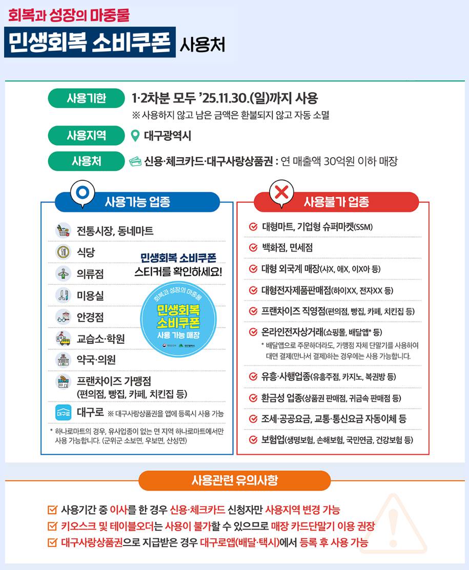 [대구 민생지원금 신청방법] 신청기간&middot;사용처 총정리