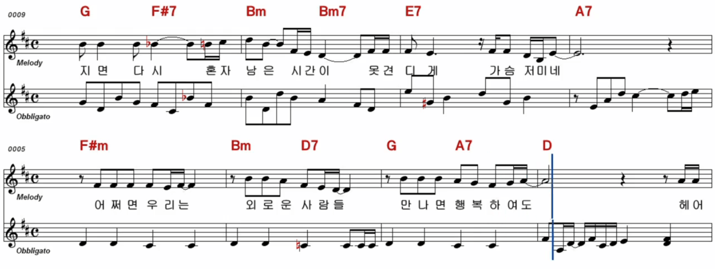김호중(이정선) 외로운 사람들 악보
