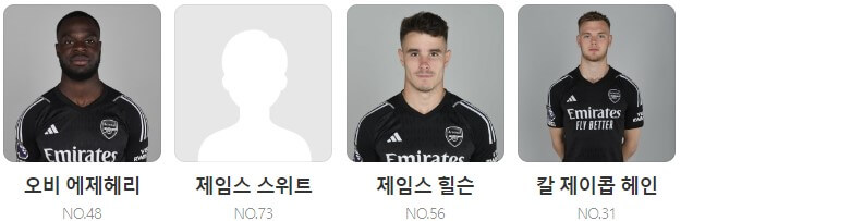 EPL 30R 맨시티 아스날 축구 중계 일정(+ 무료 시청 방법)