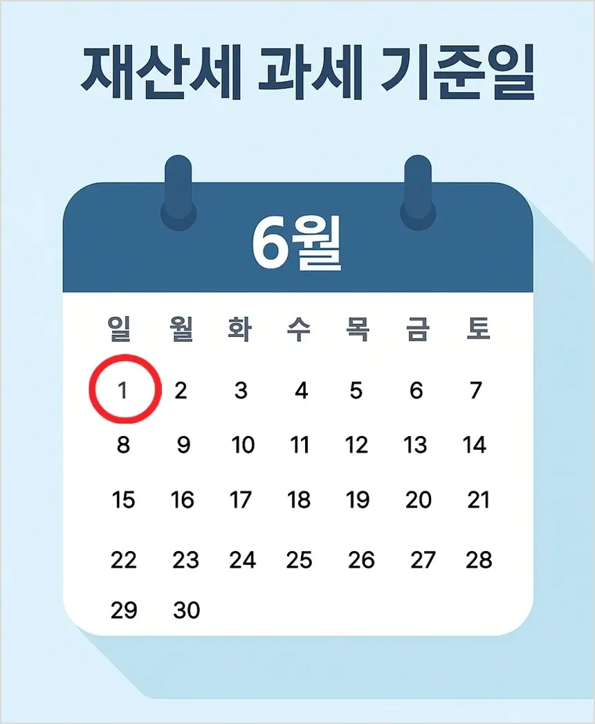 재산세 과세 기준일