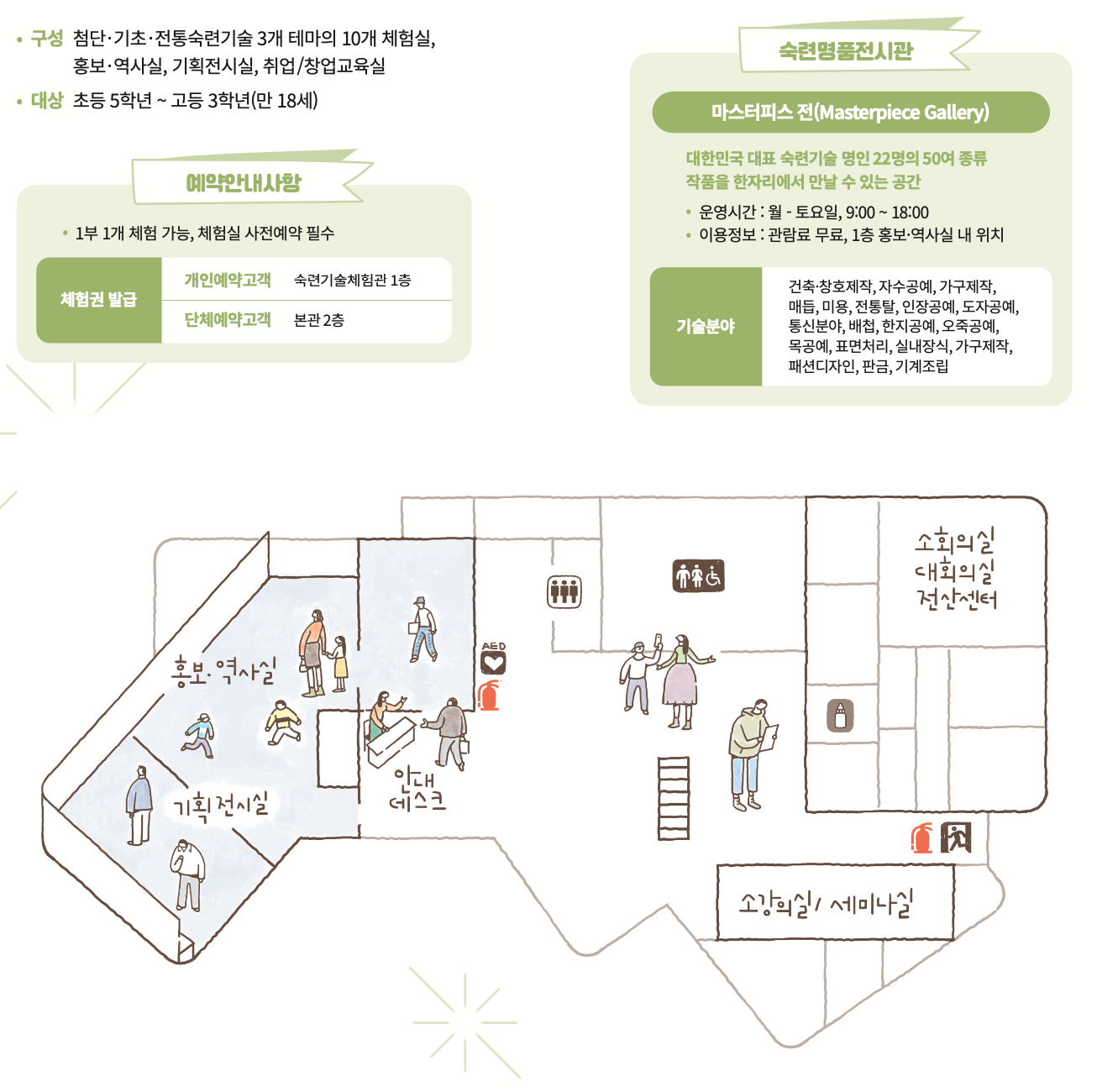 한국잡월드 어린이 직업 체험