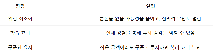 소액 투자의 3가지 핵심