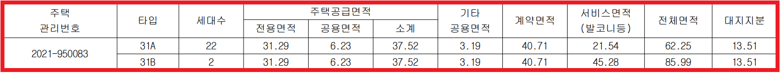 방학동 한원힐트리움 아레나 도시형생활주택 모집공고