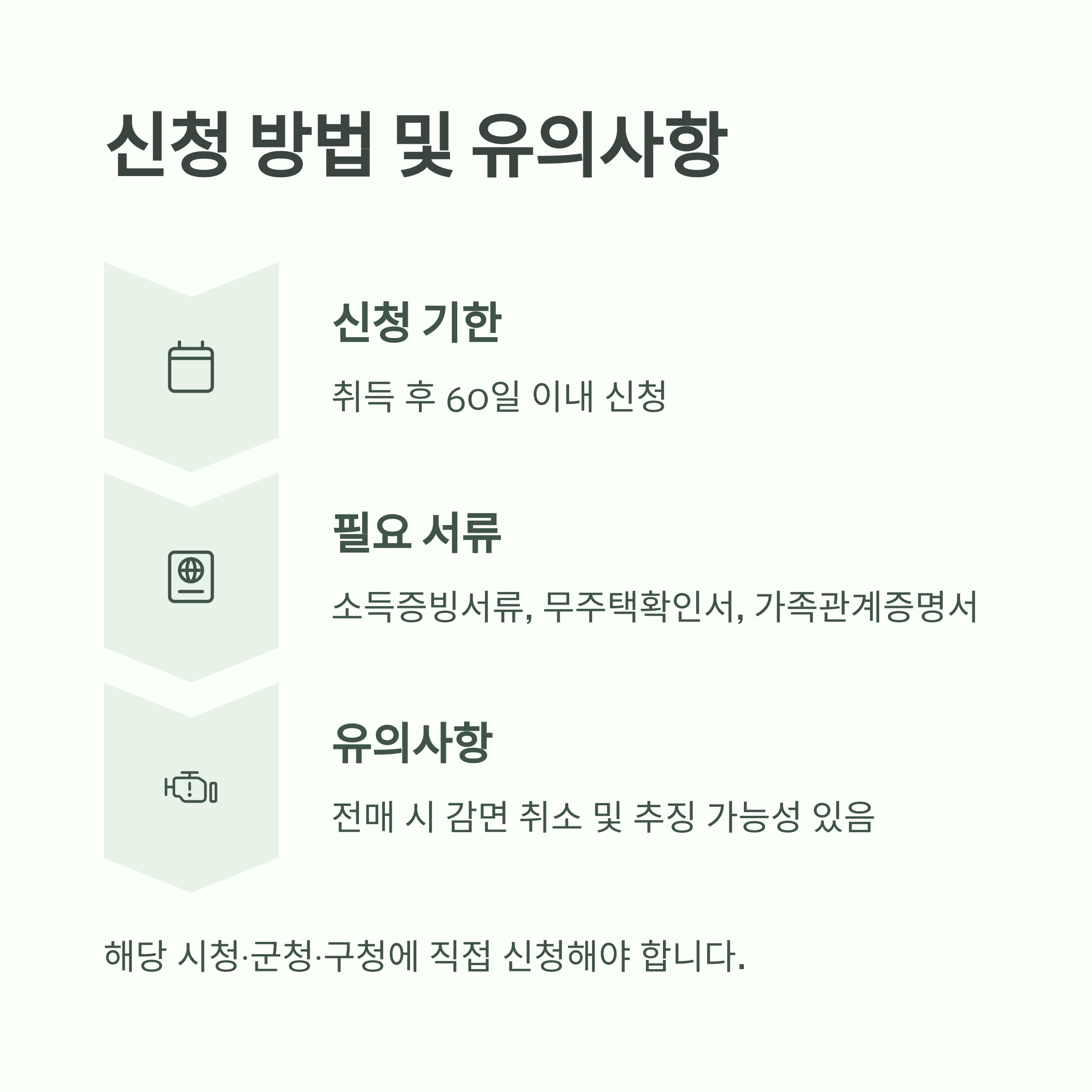 생애최초 주택 구매자라면? 취득세 최대 200만 원 감면 혜택