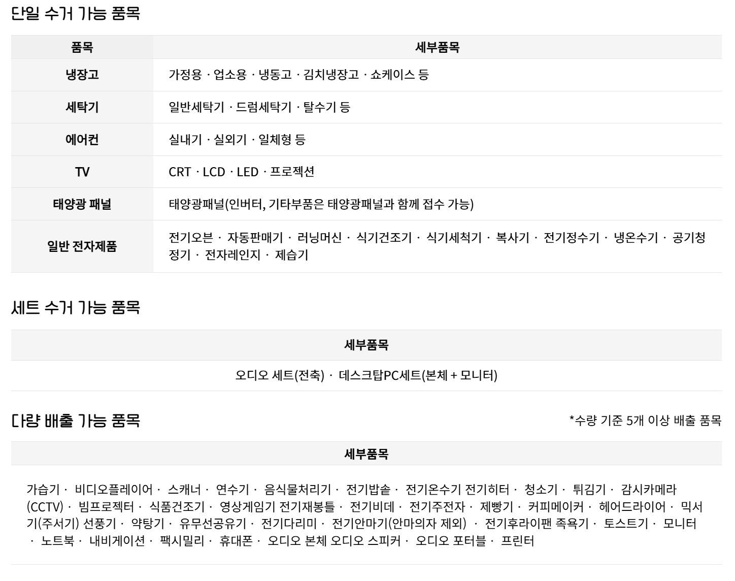 폐가전 무상수거 품목