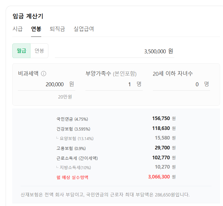 월급이 350만원일때 실수령액