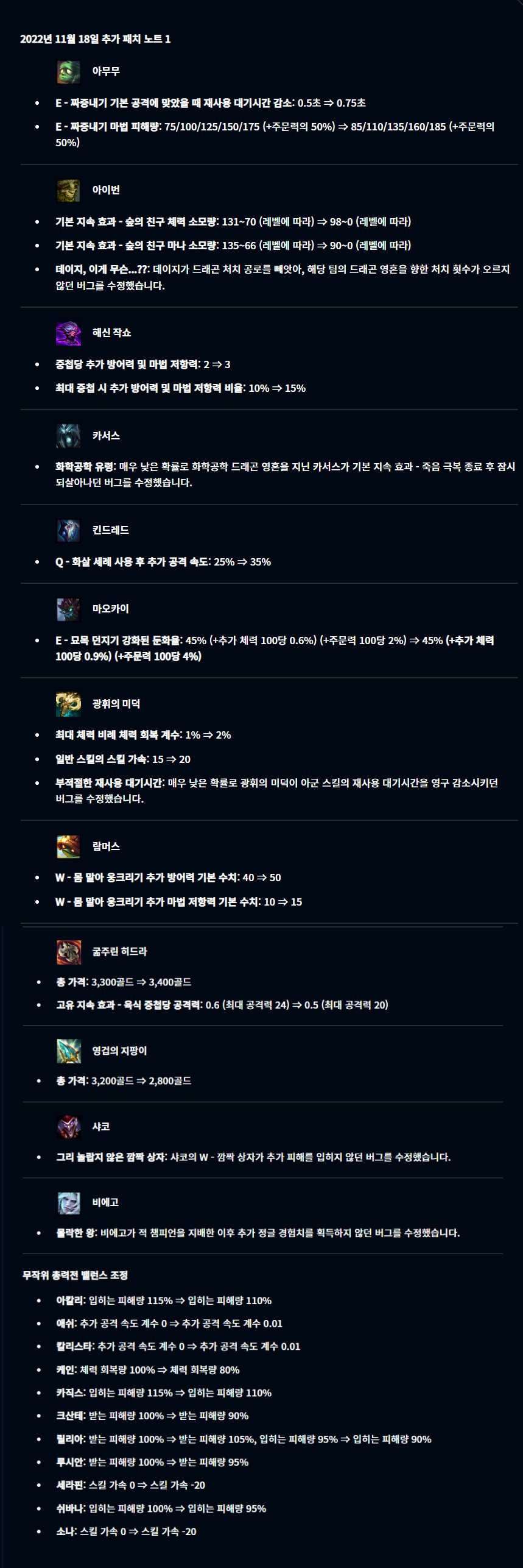 챔피언 버프&너프 및 버그수정&#44; 아이템 능력치 변경 등