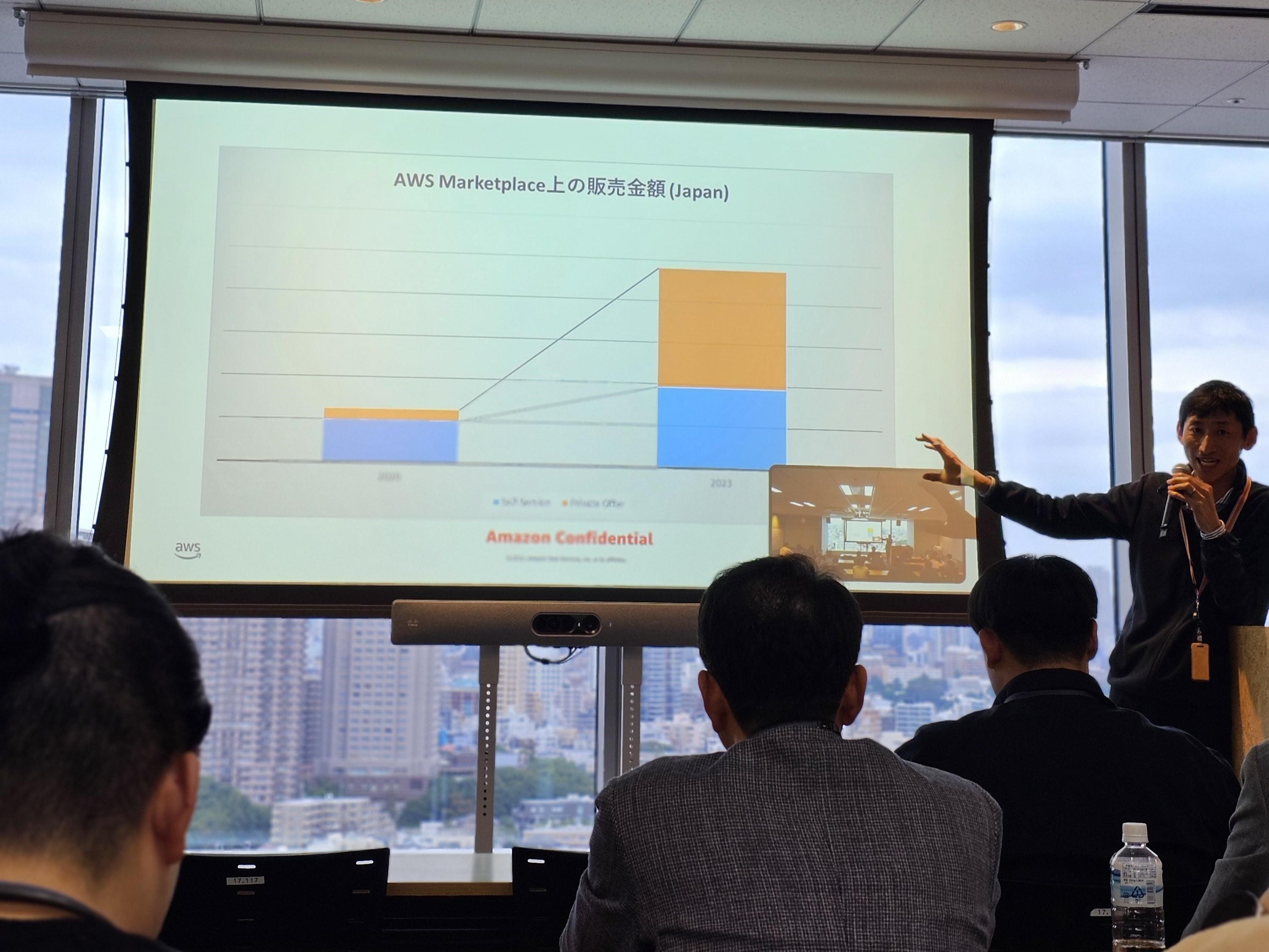AWS Japan 방문