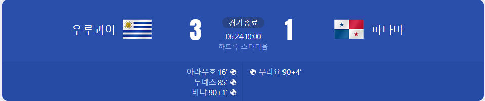 우루과이 파나마