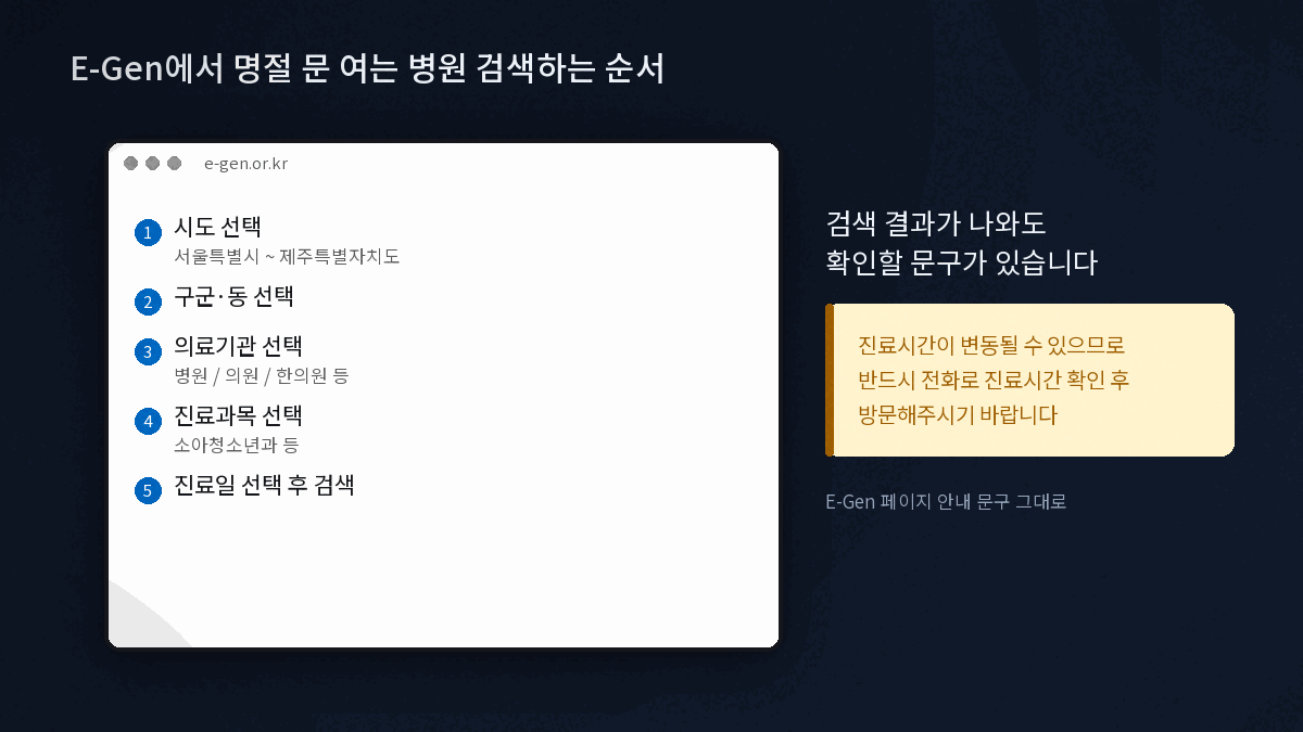 응급의료포털 E-Gen 병원 검색 화면
