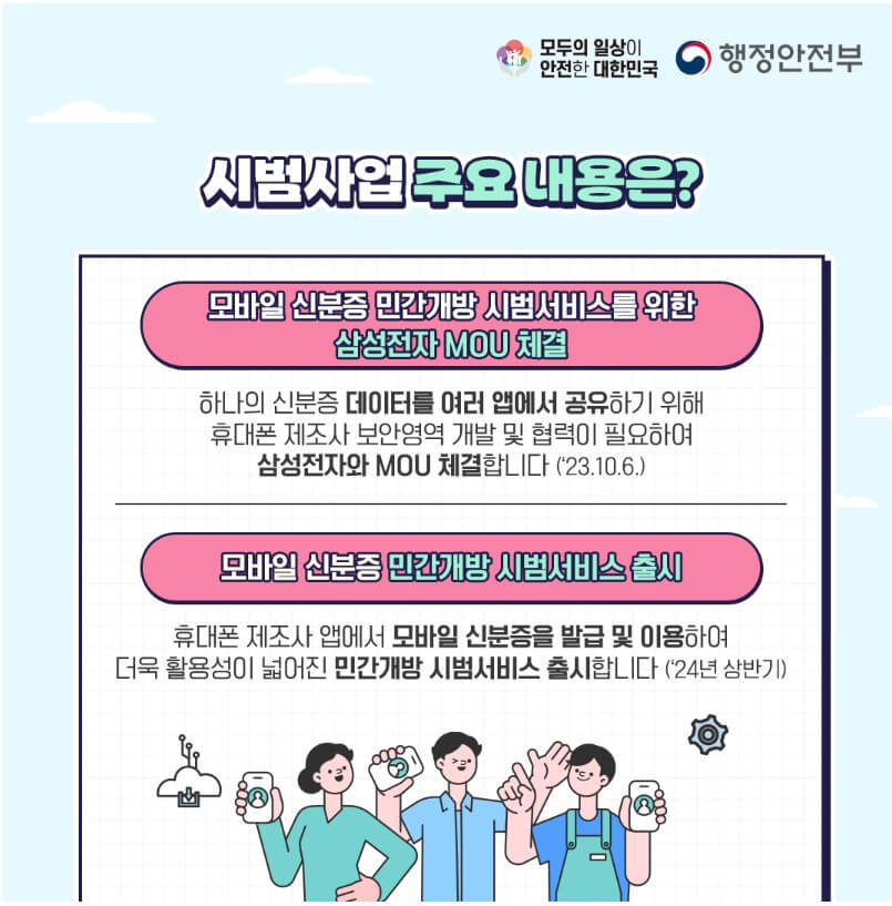 모바일 신분증 발급 방법 주민등록증 운전 면허증 바로가기 