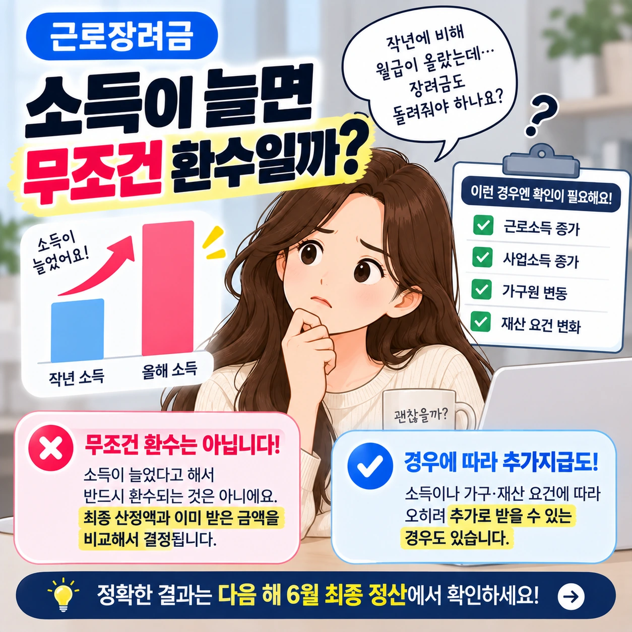 근로장려금_소득증가_환수여부