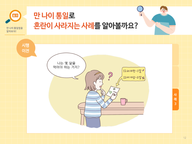 만 나이 계산기와 만 나이 계산법