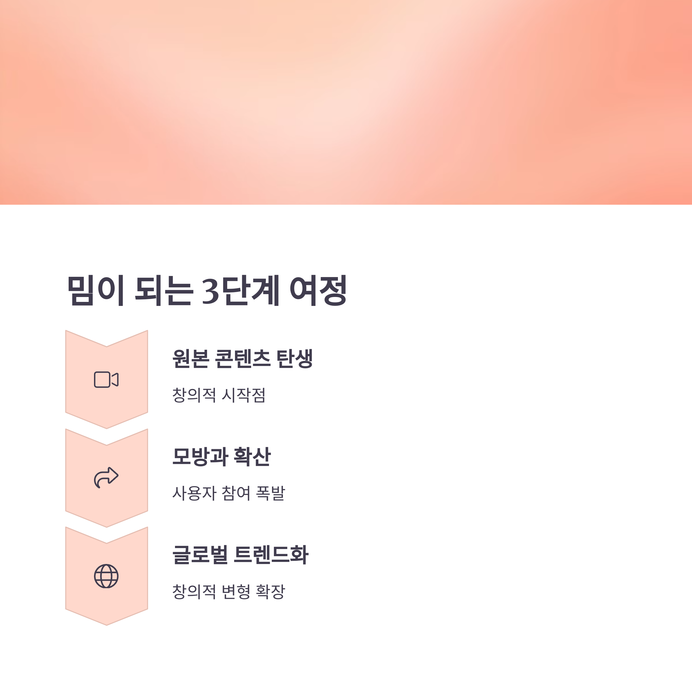 ํฑํก์์ ๋ฐ์ผ๋ก: 10๋ถ์ด๋ฉด ์ ์ธ๊ณ๊ฐ ๋ฐ๋ผํ๋ ๋ฐ์ด๋ด ์์์ ๋น๋ฐ