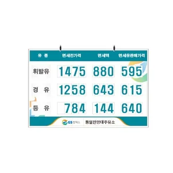 농업용 면세유 대상농기계 면세유 가격 정보 완벽 가이드_7