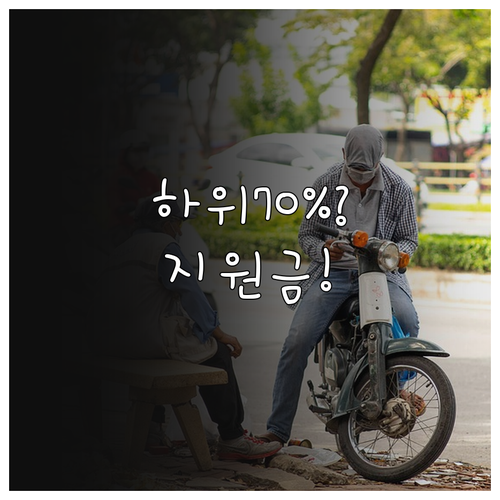 고유가 피해지원금 소득 하위 70% ..