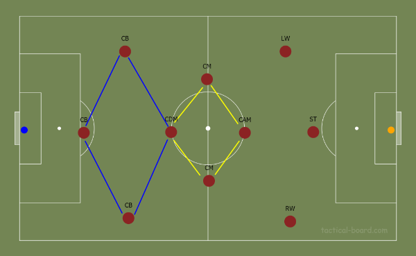 네덜란드 요한 크루이프 역대 축구선수 순위 호날두보다 앞서는 이유 바르셀로나 아약스 전술
