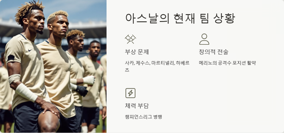 아스날 프리미어리그 우승 가능성 분석