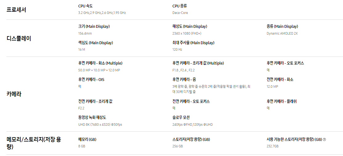 갤럭시 s24 스펙