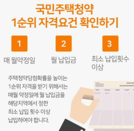 주택청약-1순위-조건
