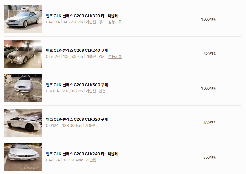 벤츠 CLK 중고차 가격 시세표 24년10월