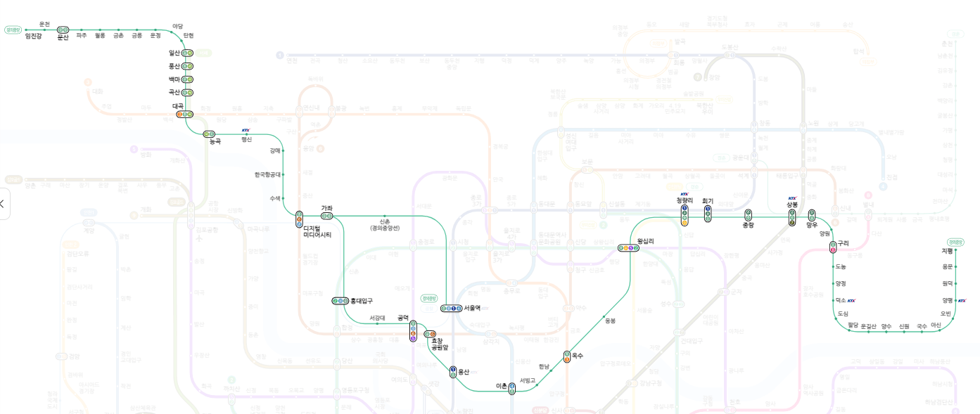 경의중앙선-노선도