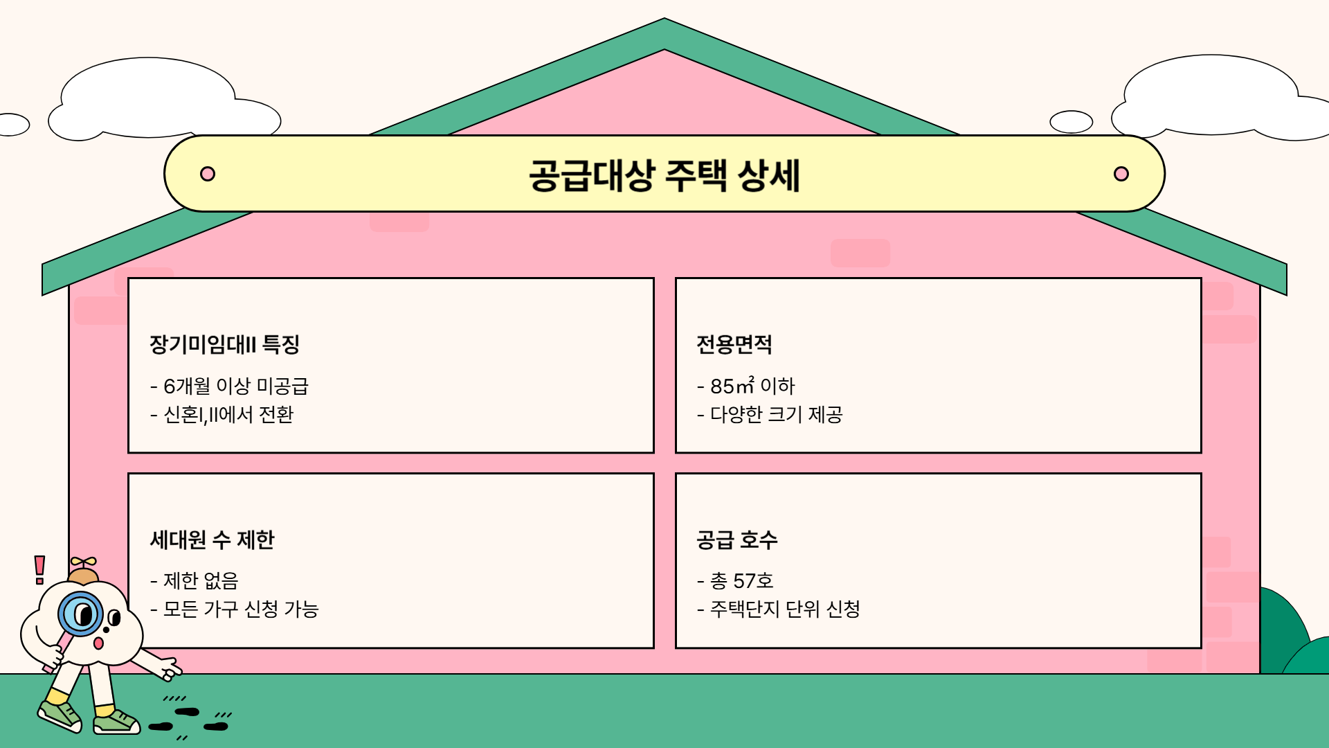 장기미임대 매입임대주택 입주자 모집공고 안내