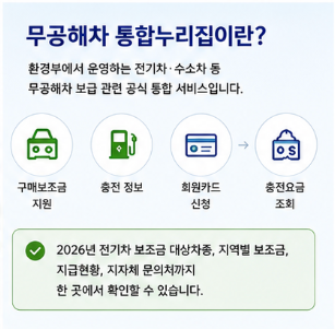 무공해차 통합누리집 사이트 바로가기