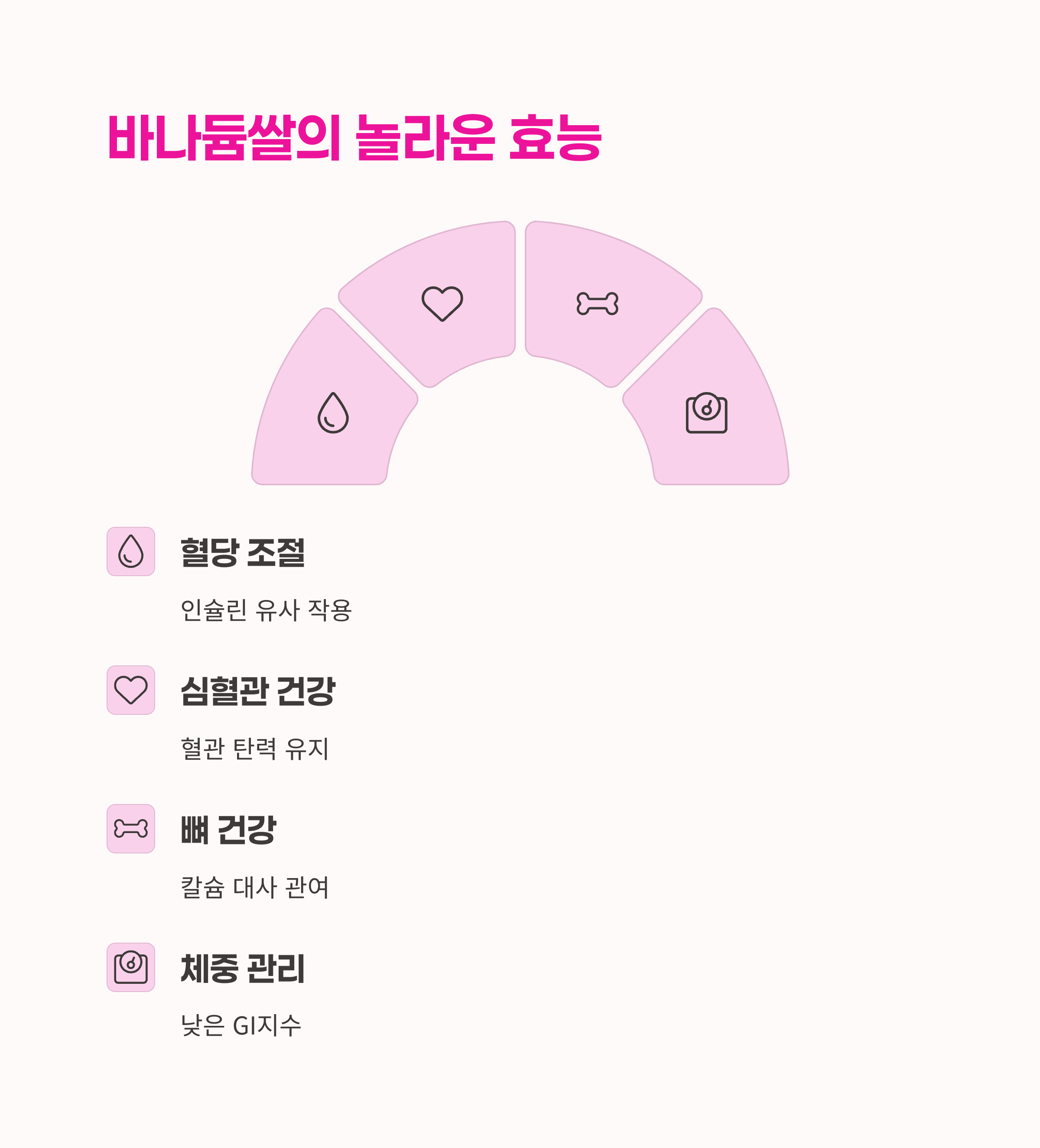 당뇨 식단,