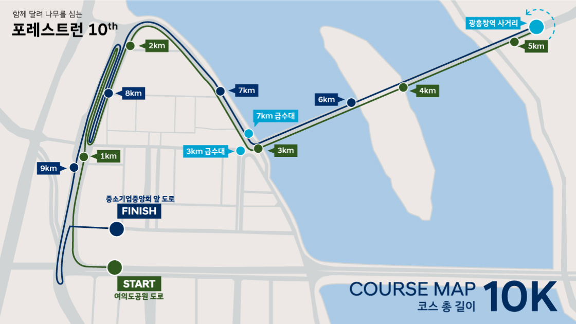 포레스트런 코스