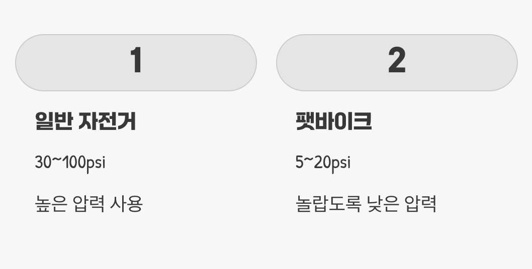 상식을 파괴하는 낮은 숫자, psi의 개념