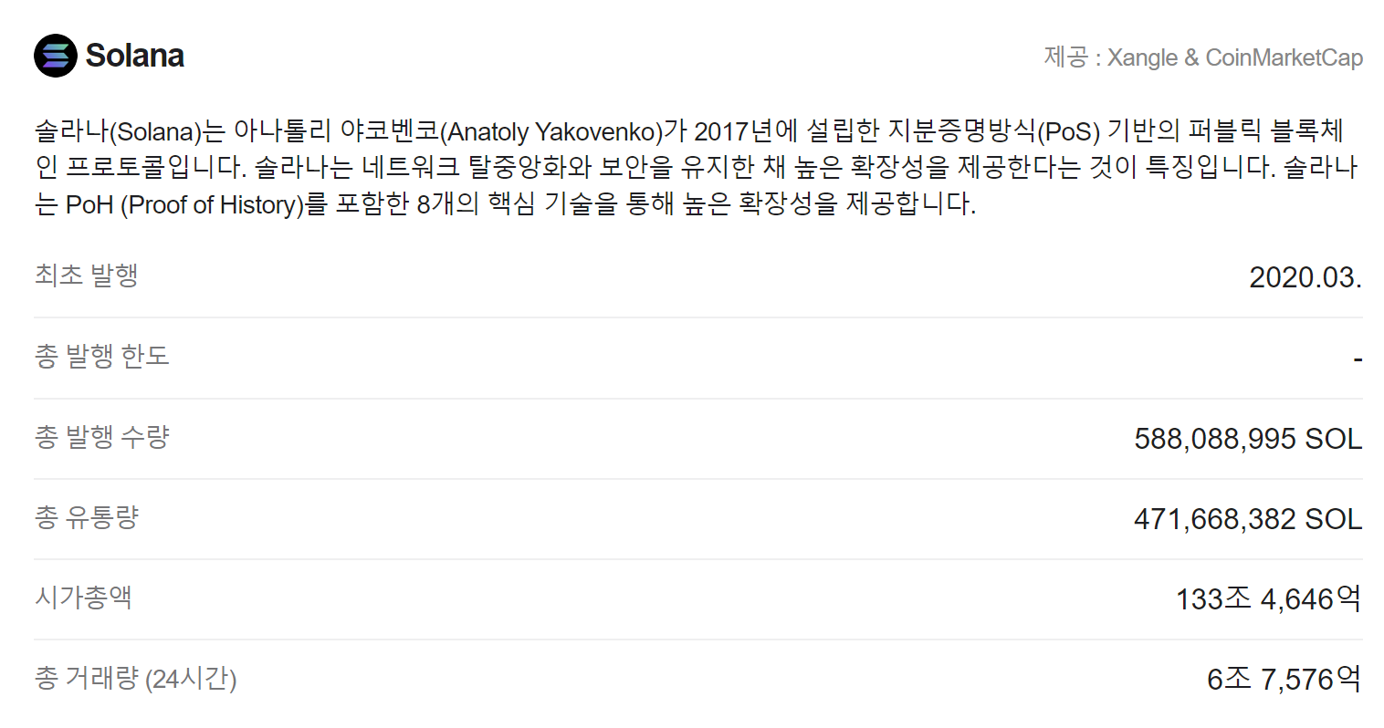 가상화폐 솔라나 코인의 강점과 투자의견