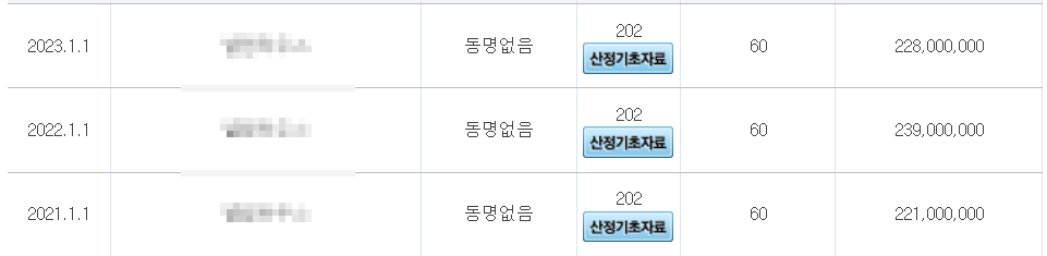 아파트 빌라 공시가격 및 토지 공시지가 확인