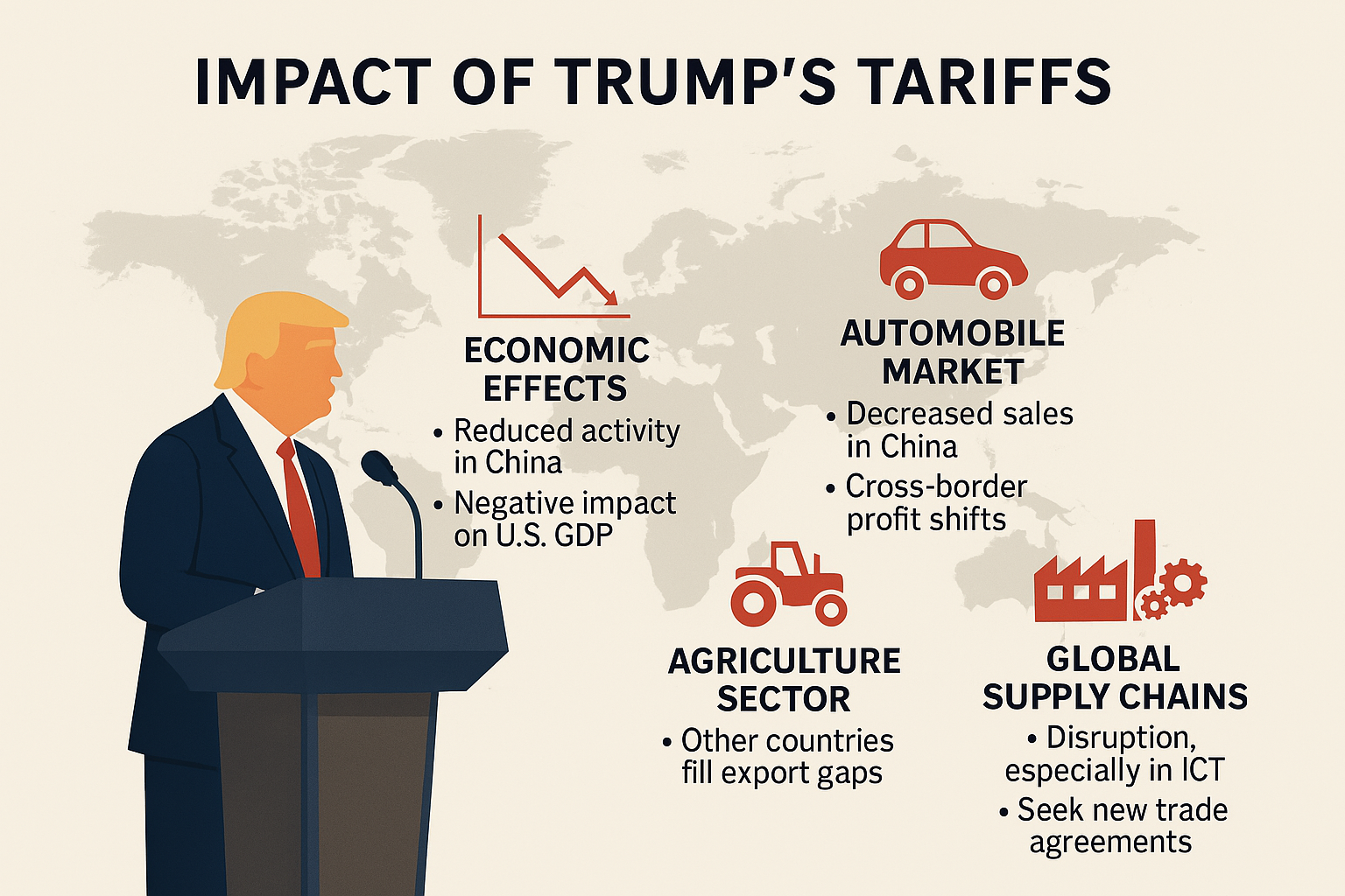 관세 관련 이미지