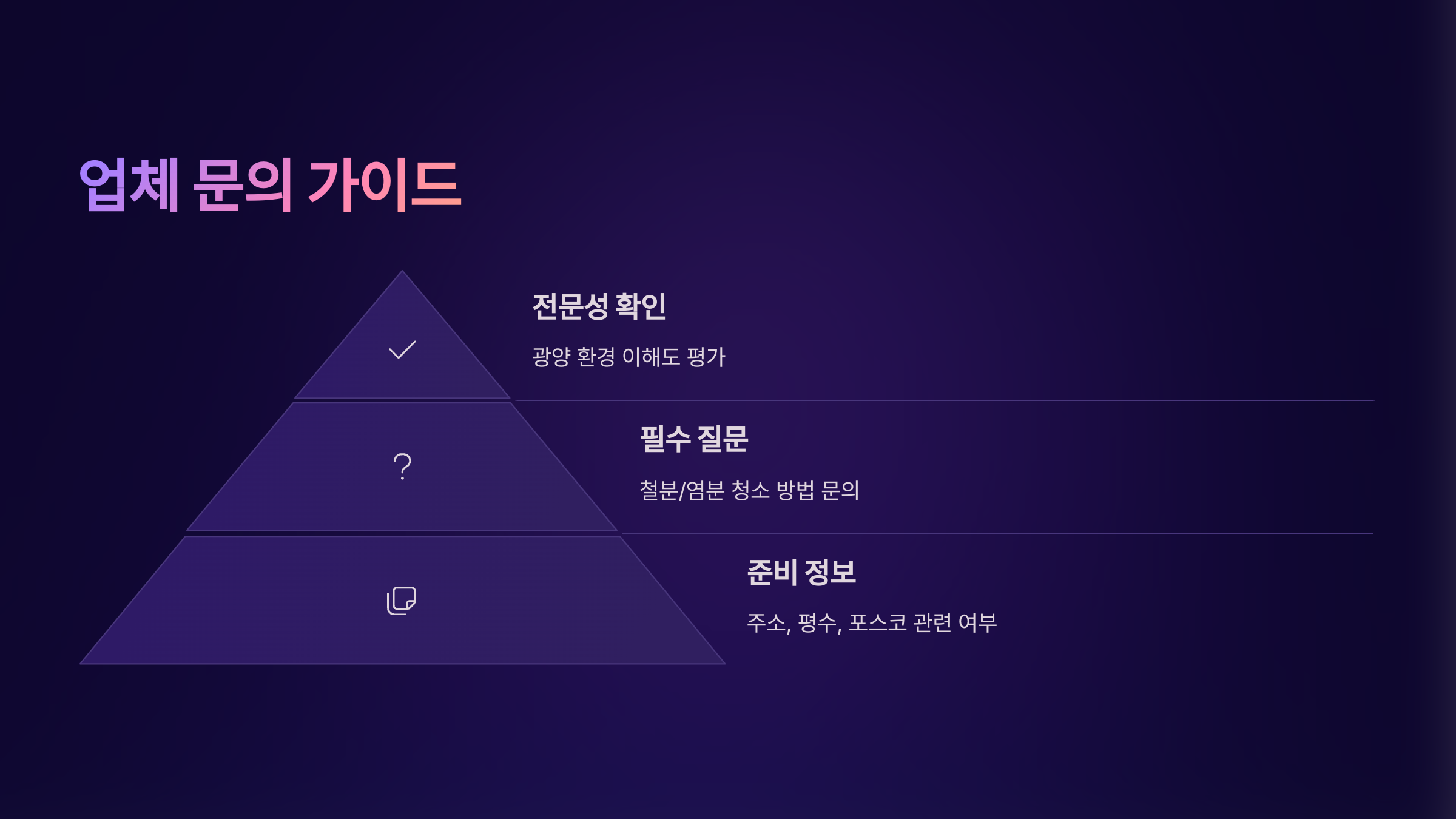 광양 입주청소 업체 문의 가이드